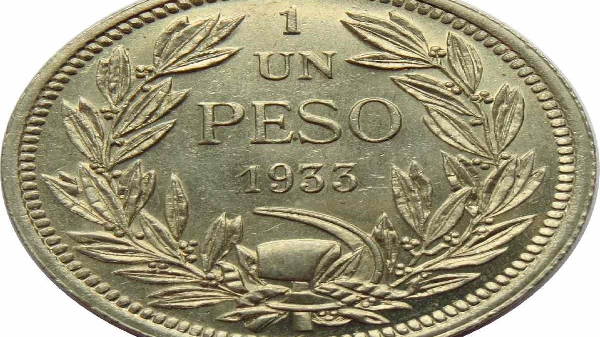 What is Chilean Peso Coins