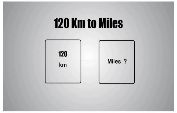120 Km To Miles An Hour 120 Km To Miles An Hour