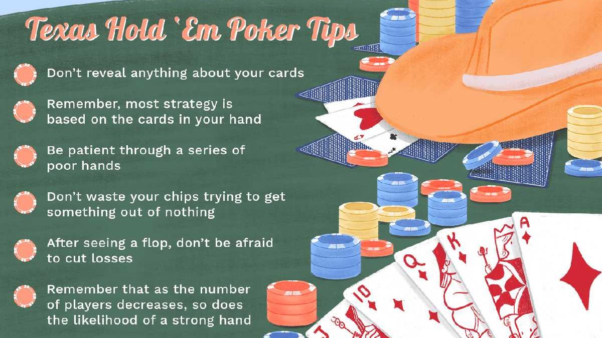 What are the Basic Rules and Strategies for Playing and Winning in Poker?