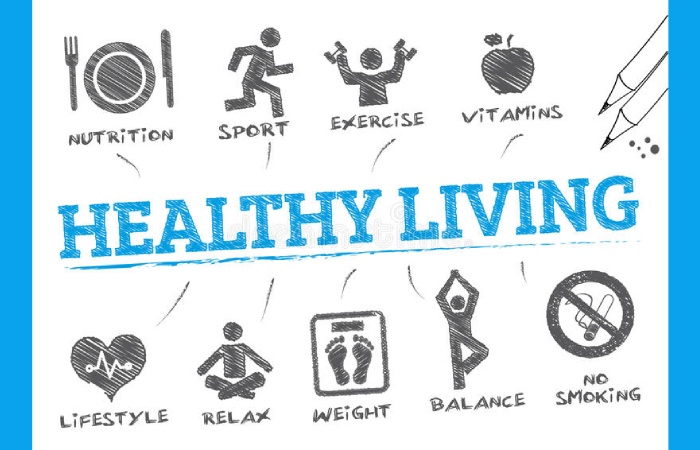 What Do You Mean By Healthy Living_