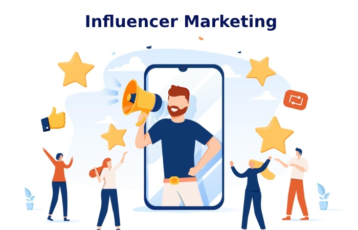 What Do You Mean By Influencer Marketing_