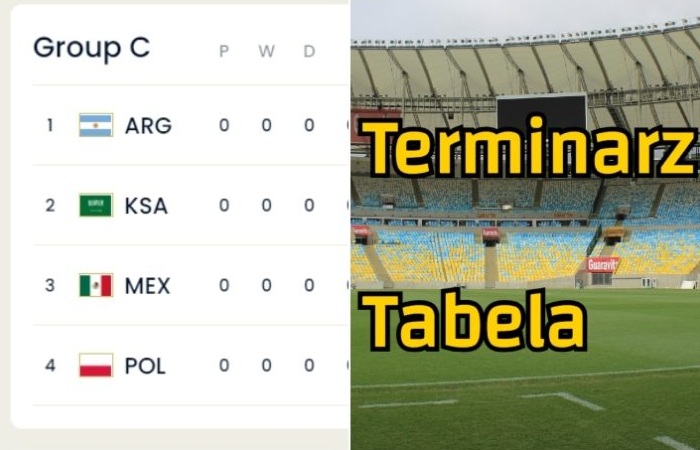 Match Results