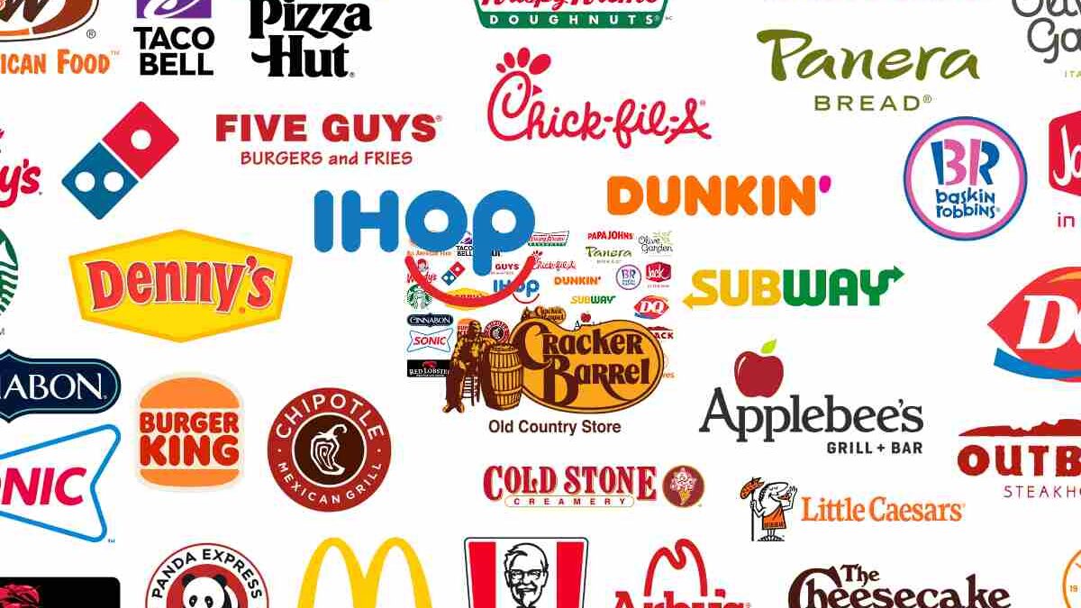 What are Food Logos?